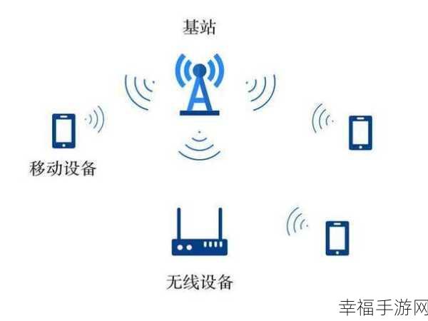 一二三四区无线2021：拓展一二三四区无线网络覆盖，提升信号质量与用户体验