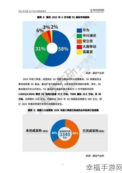 亚洲码无：探索亚洲码无为：数字化时代的新机遇与挑战