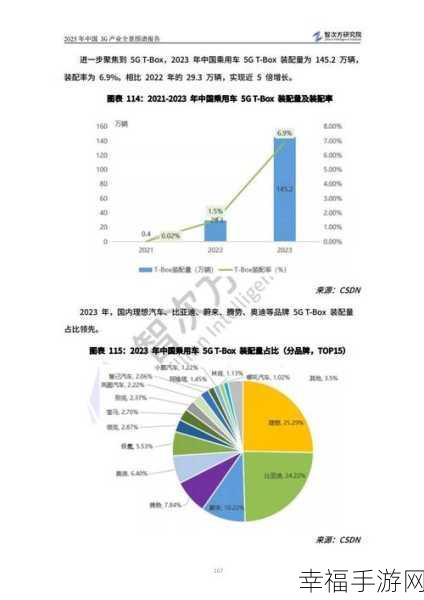 亚洲码无：探索亚洲码无为：数字化时代的新机遇与挑战