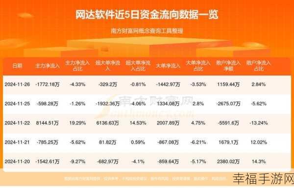 免费行情软件网站下载大全安全吗：全面评测拓展免费行情软件下载大全的安全性与可靠性