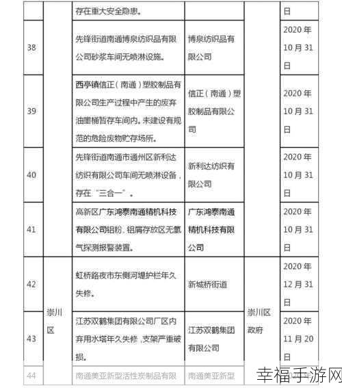 公交车高c撞+：“公交车高C撞事故引发的安全隐患与应对措施探讨”