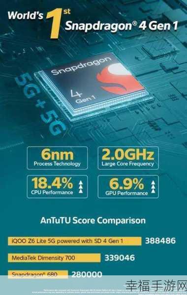 二代骁龙4怎么样：拓展二代骁龙4性能评测与实用体验分析