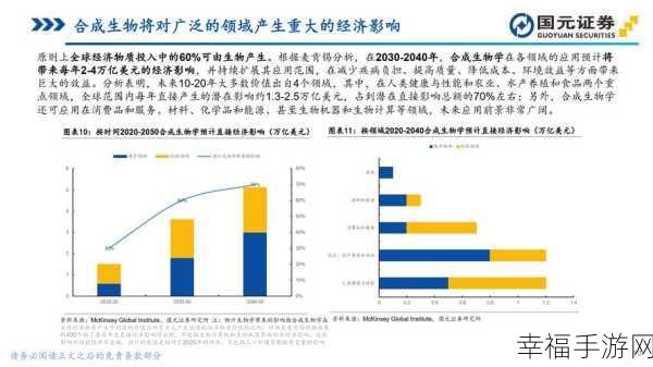 17c一起草国占：17c国占政策深化探讨与未来发展方向研究