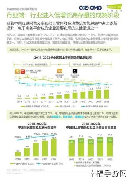 2023看b推广：探索2023年B推广的新趋势与实践方法