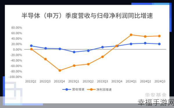 日本第一第二第三产业占比：日本第一、第二和第三产业占比分析及其经济影响