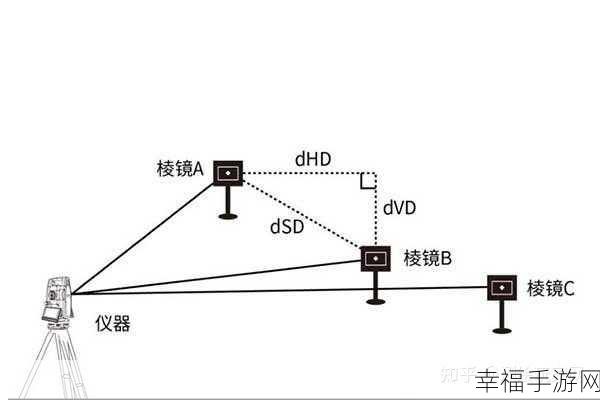 dHD18XXXⅩHD：探索dHD18XXXⅩHD技术在未来数字媒体中的应用潜力