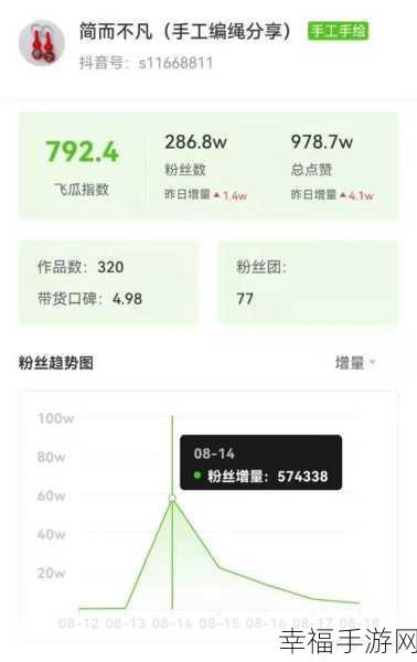 抖音爆粉秘籍，迅速斩获 1000 粉丝的实战攻略