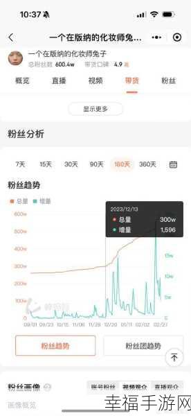 抖音爆粉秘籍，迅速斩获 1000 粉丝的实战攻略