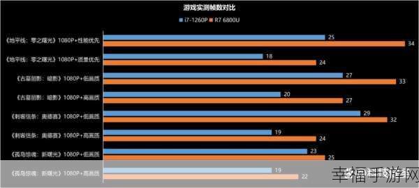 铭凡EM680最新版本更新内容：铭凡EM680最新版本更新内容详解：新增功能与优化体验全解析