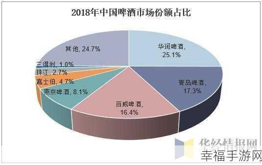 国精产品99国精产：全面解析国精产品99国精产的市场趋势与发展前景