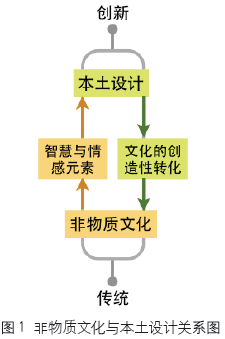 非洲人与性动交CCOO免费：非洲人与性文化的多样性与交流探讨