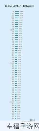 100大看免费行情的：免费获取100大热门行情信息的最佳途径分享