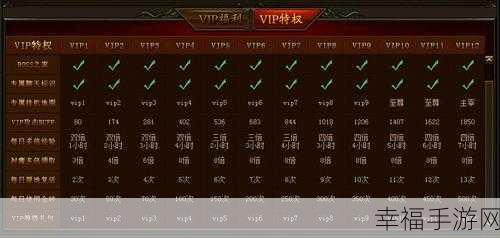 51vip兑换码：探索51vip兑换码的使用技巧与最大优惠攻略