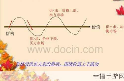 538k.：深入解析538k的意义及其在当前市场中的应用价值