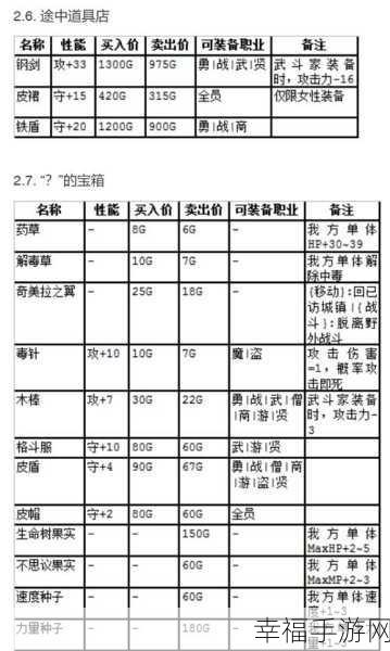 fc勇者斗恶龙3提升等级代码：勇者斗恶龙3：提升等级的秘密代码攻略