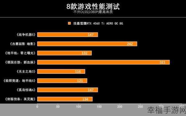 4060跑分：全面解析4060显卡的跑分表现与游戏性能提升