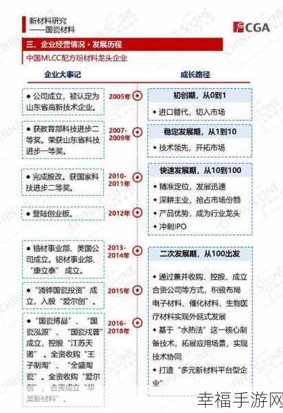 国产永久地址发布：推动国产永久地址发布的创新与发展新路径