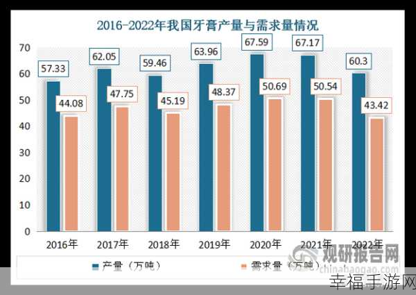 欧美精产国品一二三：欧美精良产品的国别分析与市场趋势探讨