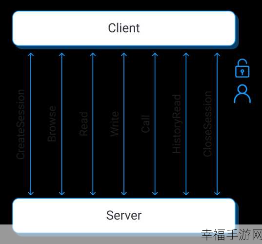 网址：cgua1.tv cgua2.tv cgua4.tv：“畅游精彩视频世界，尽在cgua1.tv、cgua2.tv与cgua4.tv！”