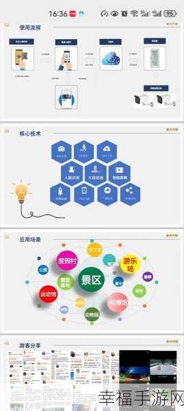 成品短视频app最简单三个步骤：轻松打造短视频应用的三大简单步骤揭秘！