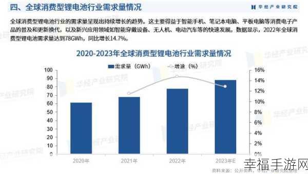 国产1234区2024：探索2024年国产1234区的创新与发展趋势