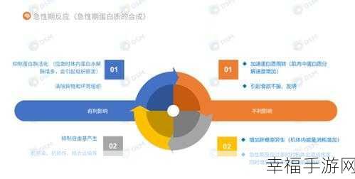 体育生ggy钙2023网站：探索2023年体育生发展与营养补充的新趋势与策略