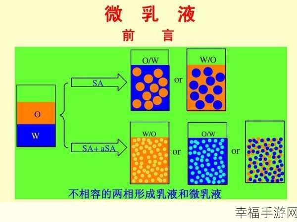 91w乳液78w78w乳液：探索91W与78W乳液的多重护肤功效与使用体验