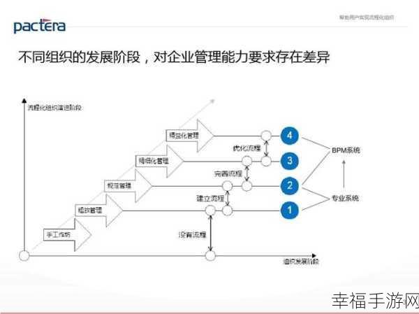 jm 2.0：探索JM 2.0：全新视角下的创新与发展路径