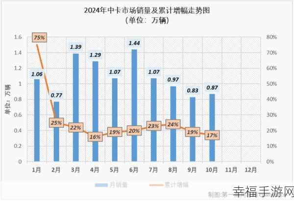 2021国产卡一卡二新区入口：全面解析2021年国产卡一卡二新区的入口与发展趋势