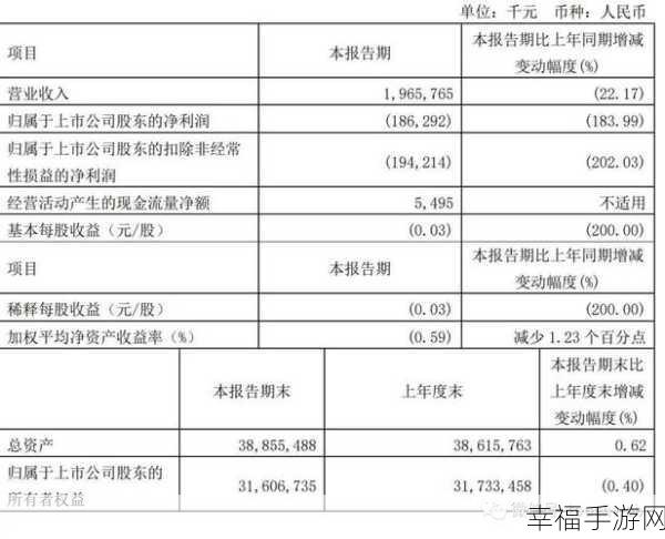 亏亏亏可以出水的软件最新章节：最新章节：水到渠成的盈利软件