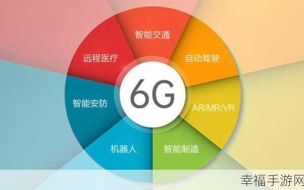 我爱搞_6G.APP：6G科技爱好者