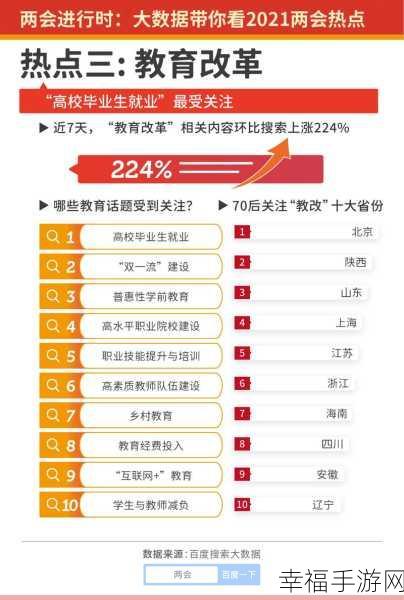 日木一线和三线的区别百度：日本一二三线城市有什么不同？