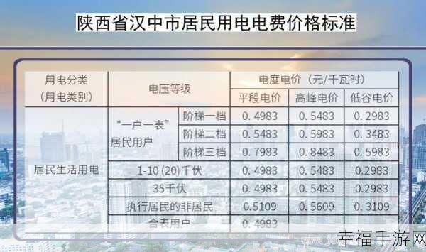 日本免费三色电费2024年：2024年日本三色电费全免计划