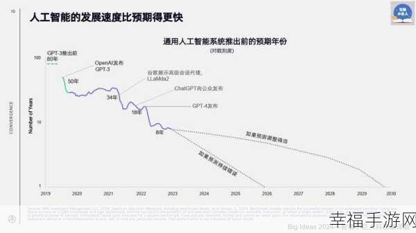 暗黑爆料免费观看2024：2024年度重磅内幕揭秘