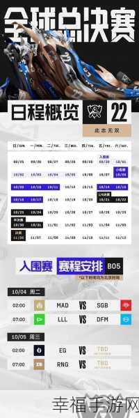 s12入围赛名额分配:S12全球总决赛入围阶段席位分布