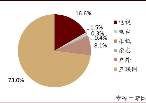 欧亚专线欧洲s码wmy全部资讯：欧亚物流专线：欧洲小码WMY最新动态