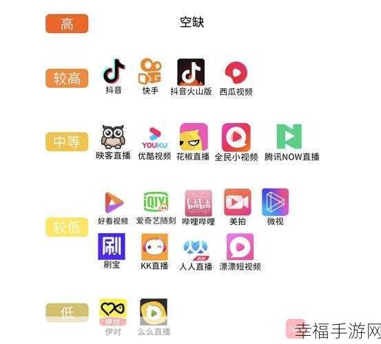 秀色app视频：魅力短视频平台