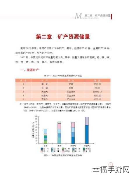 高清矿码区2023：优质资源汇总 2023