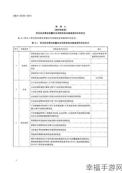 麻豆精产国品一二三产区风险：国产精品区域风险评估报告