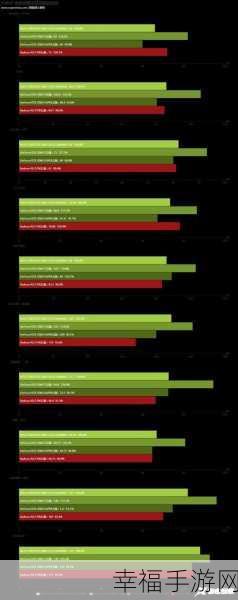 3060玩魔兽有多少帧：RTX 3060显卡运行魔兽世界能达到多少FPS？