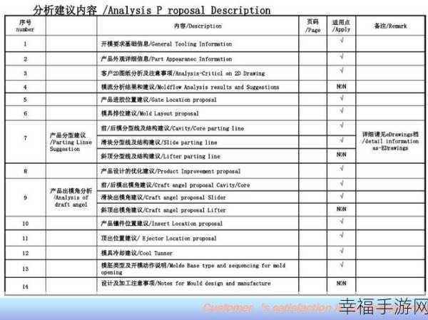 中国新疆XXXXXL19Dfm：新疆维吾尔自治区L19Dfm项目概况