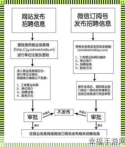 绑定jy收集系统姑父：```