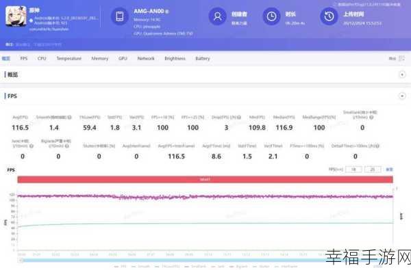 谷歌显示fps：实时查看帧率性能