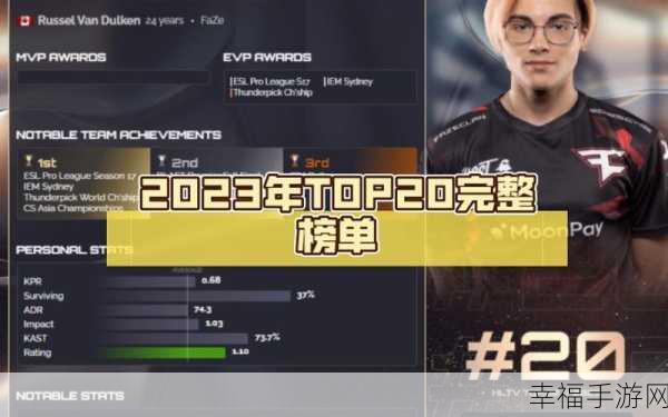 顶级csgo大片2023：CSGO巅峰对决：2023震撼集锦