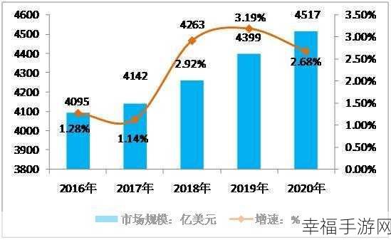 冰冷的肉哪里掉的多：生鲜肉品损耗统计