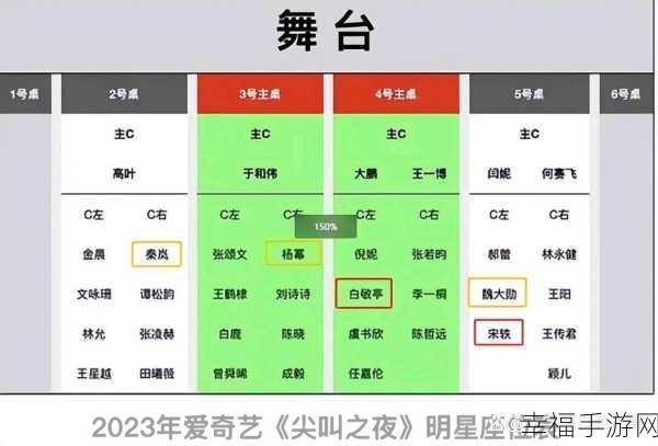 17ccc吃瓜爆料一起：17ccc八卦聚集地