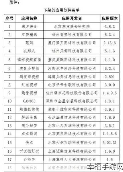 爽一区二区三区将下架整改：多个区服即将进行系统维护与优化调整