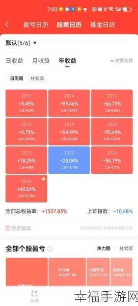 100大看免费行情的软件下载：免费股市行情软件精选TOP100