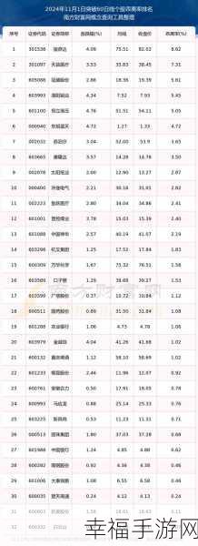 100大看免费行情的软件下载：免费股市行情软件精选TOP100