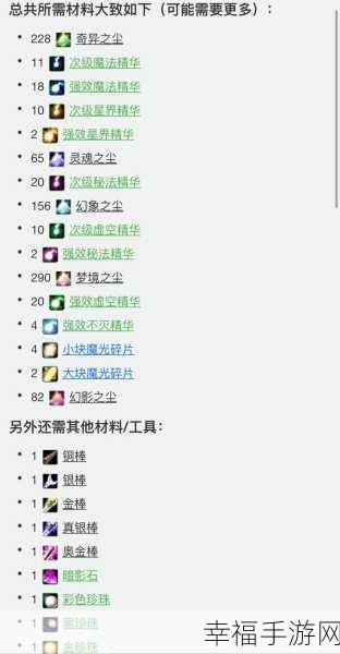 魔兽世界附魔超级巫师之油图纸:魔兽世界 - 巫师之力附魔秘方